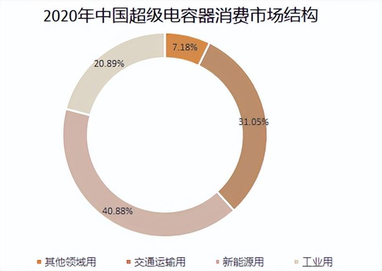 股票配资公司