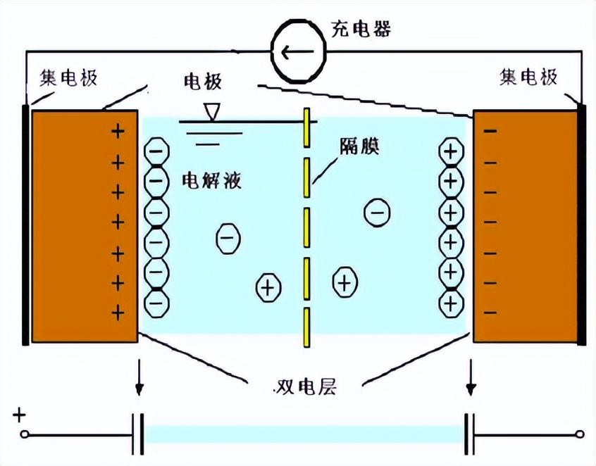 股票配资公司