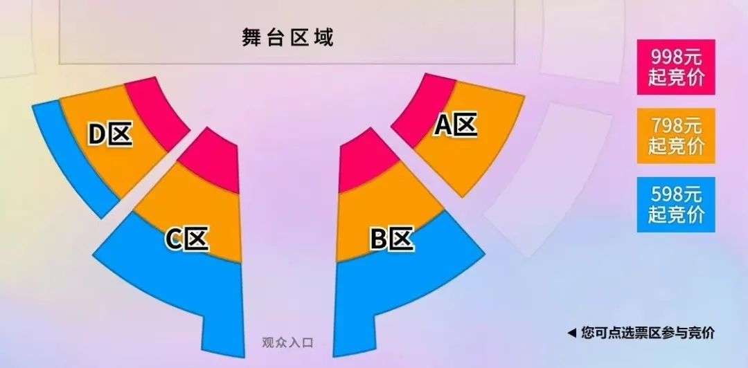 线下配资