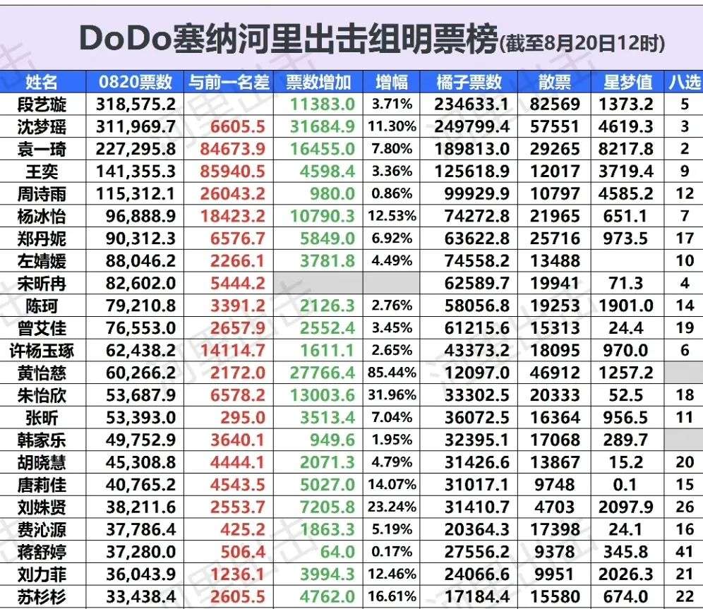 线下配资