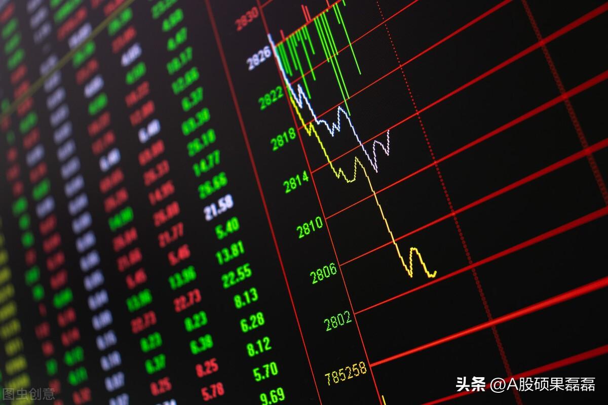 一根中阴破支撑 A股将何去何从？