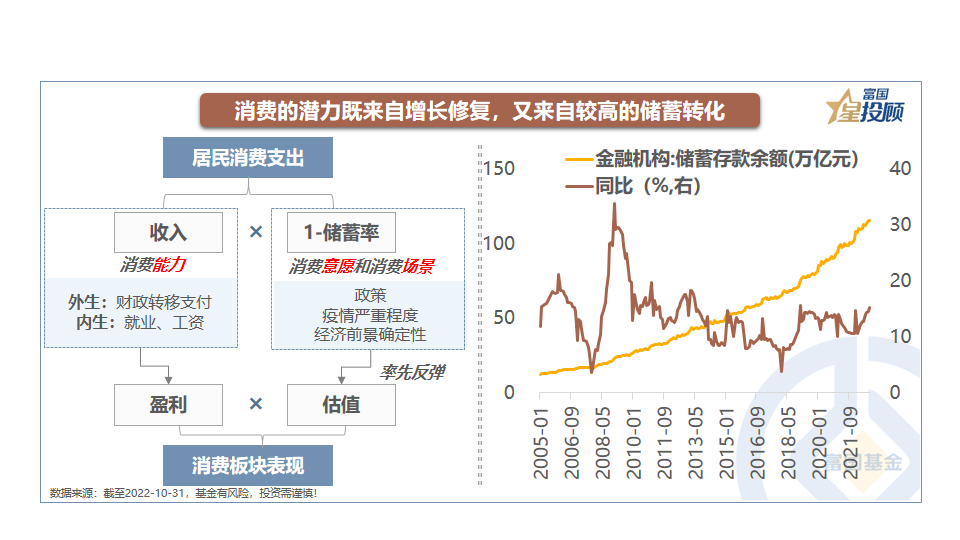 正规股票配资开户