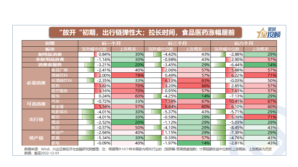 正规股票配资开户