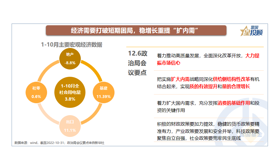 正规股票配资开户