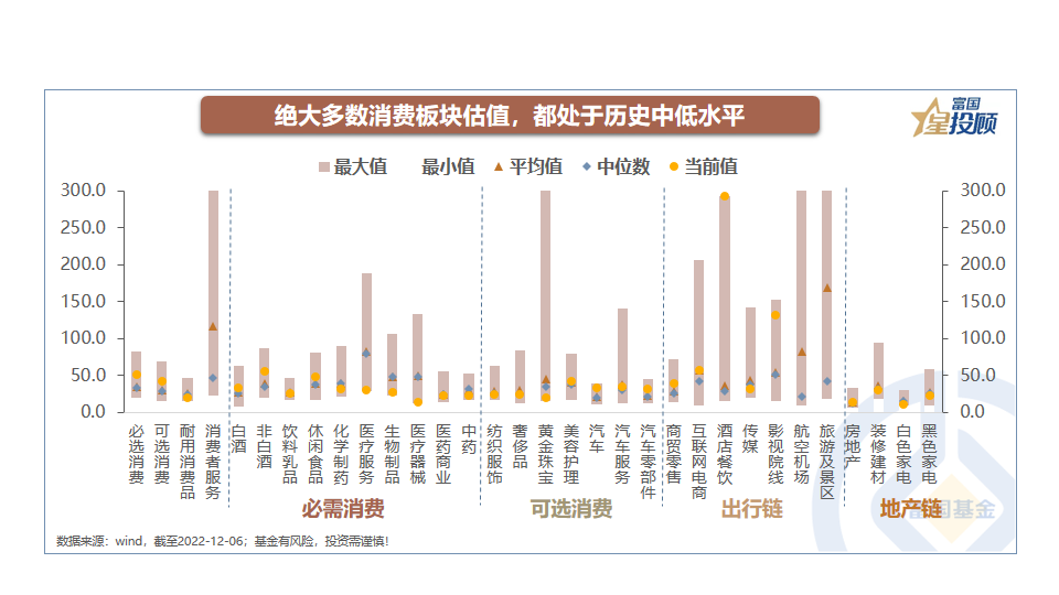 正规股票配资开户