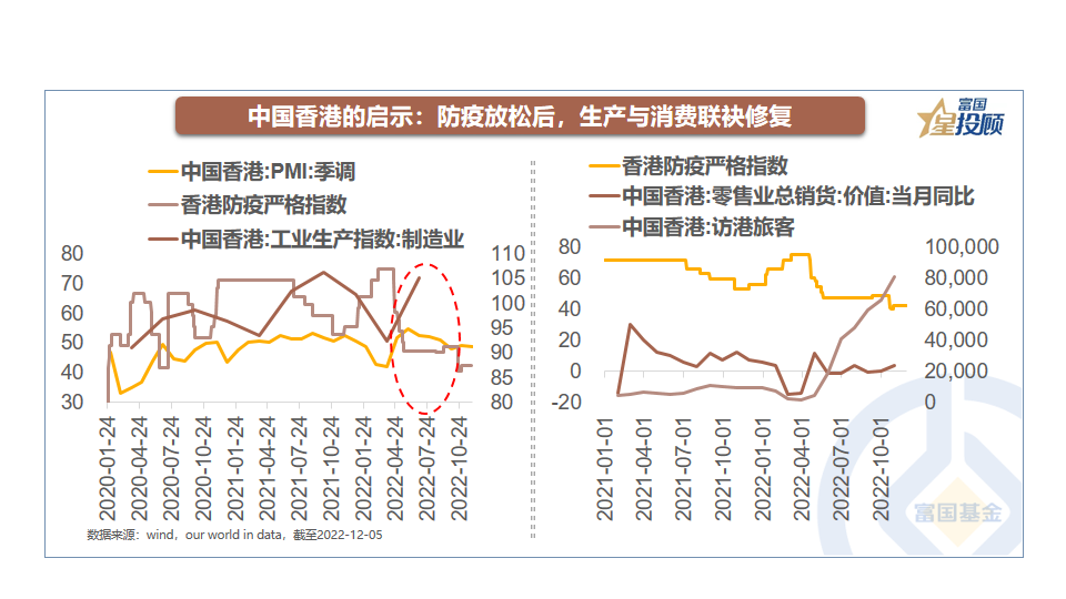 正规股票配资开户