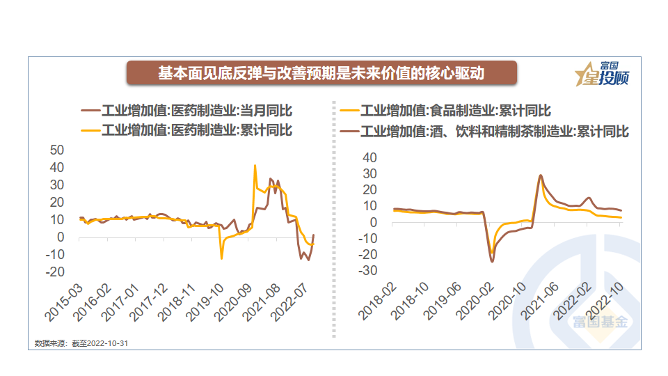 正规股票配资开户