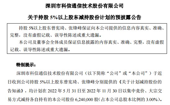 实盘配资炒股