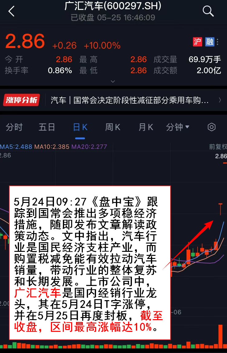 线下配资