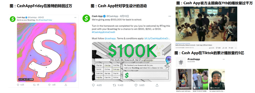 线下配资