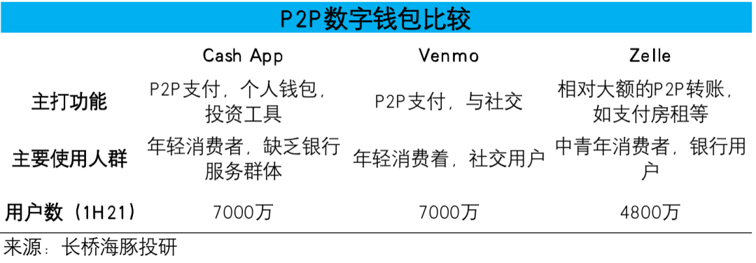 线下配资