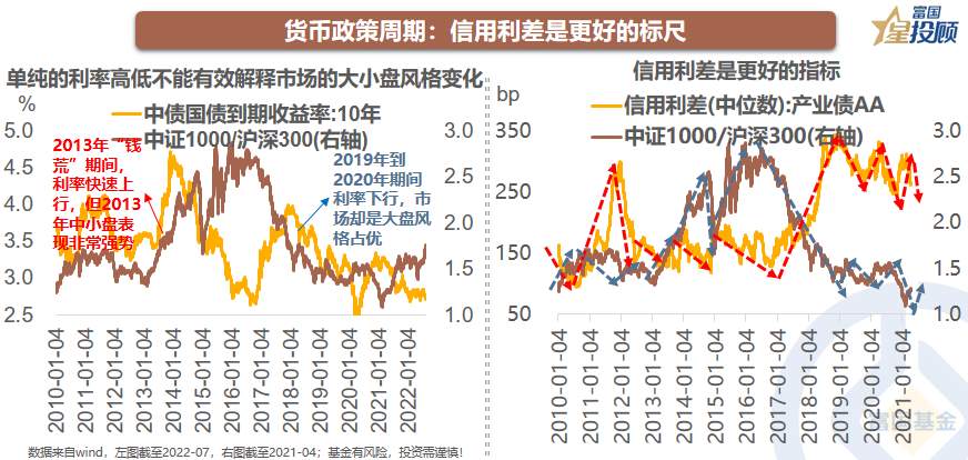 线上股票配资平台