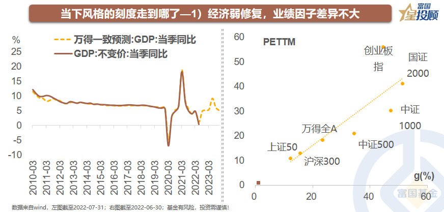 线上股票配资平台