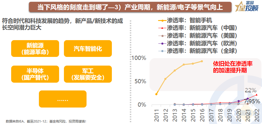 线上股票配资平台