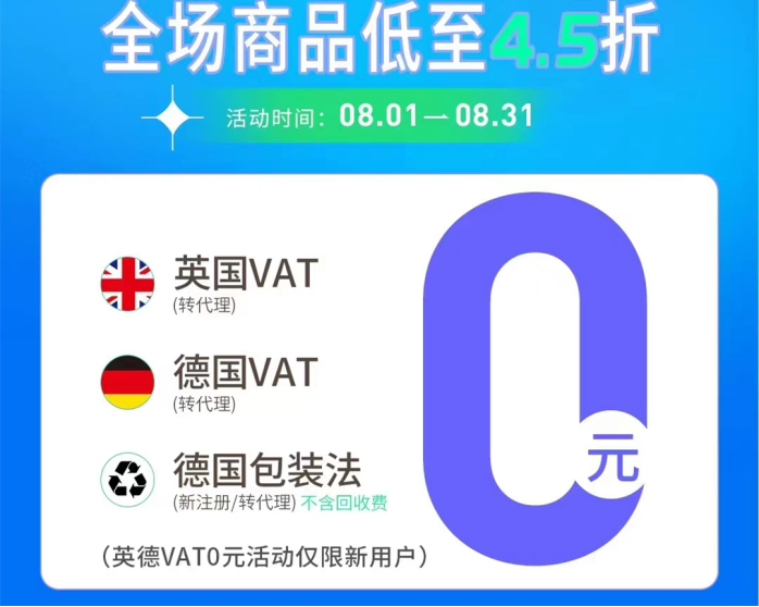 线下配资