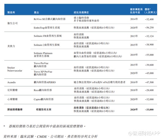 正规股票配资软件