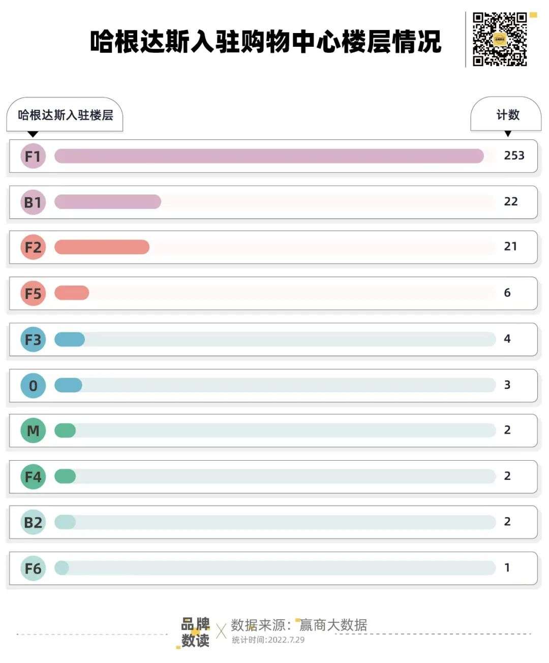免息股票配资