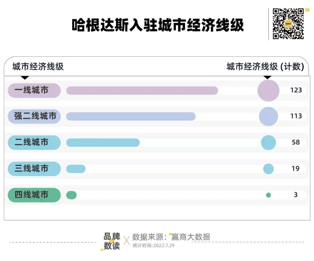 免息股票配资