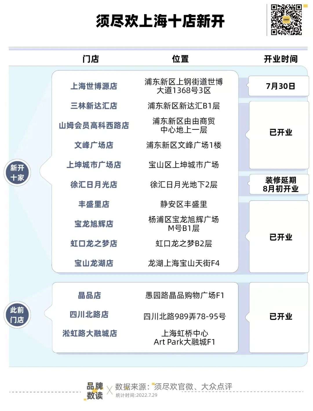 免息股票配资