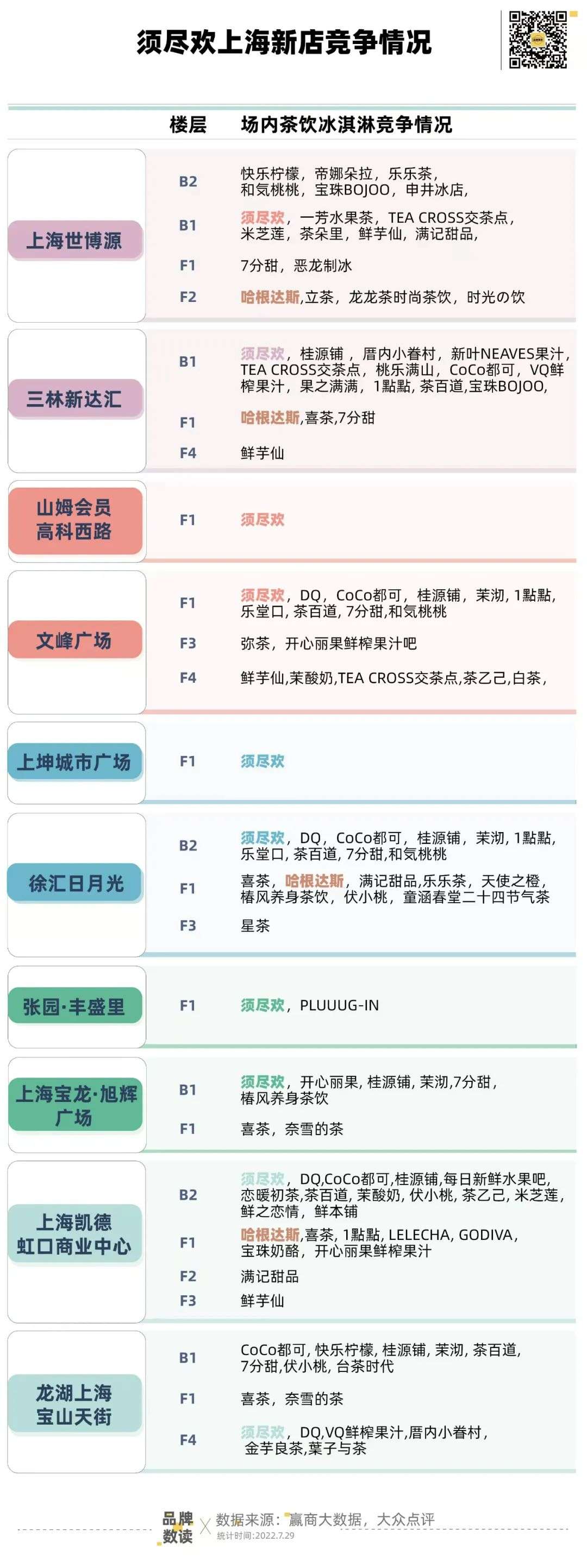 免息股票配资