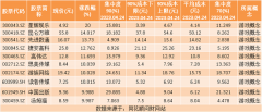线下配资:热点题材AI＋游戏概念是什么？热门概念股有哪些
