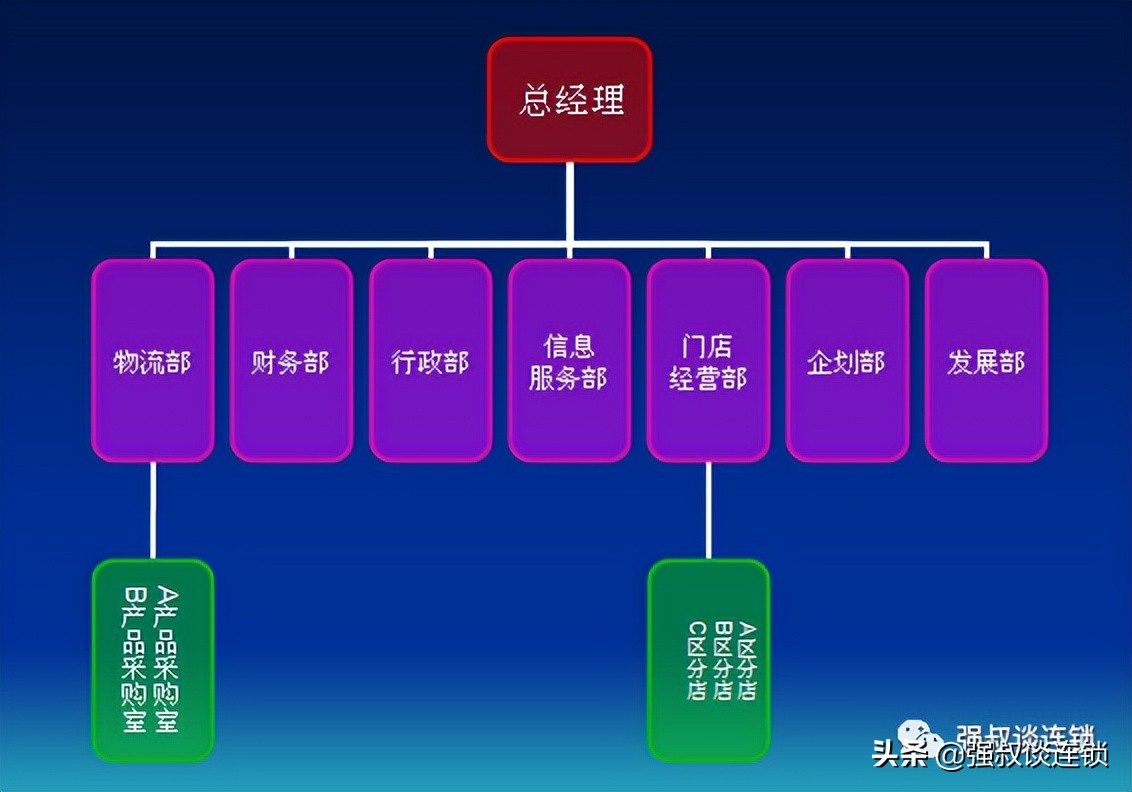 股票配资融资平台