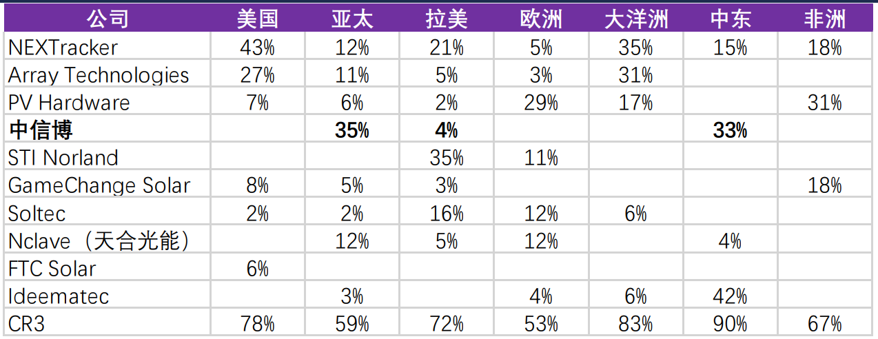 股票配资网站
