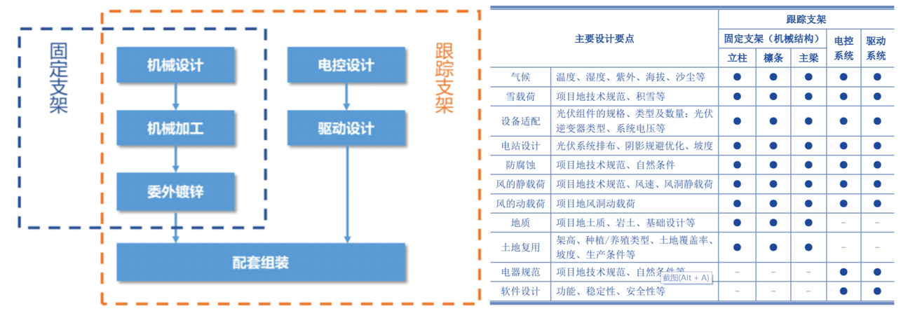 股票配资网站