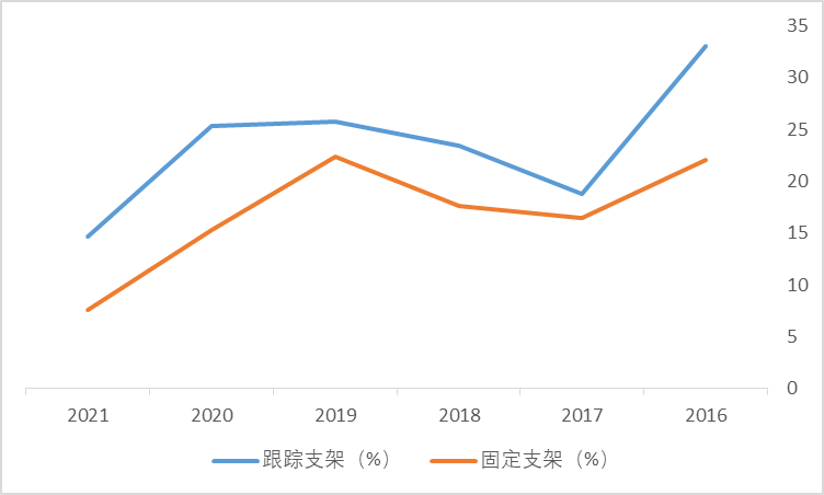 股票配资网站