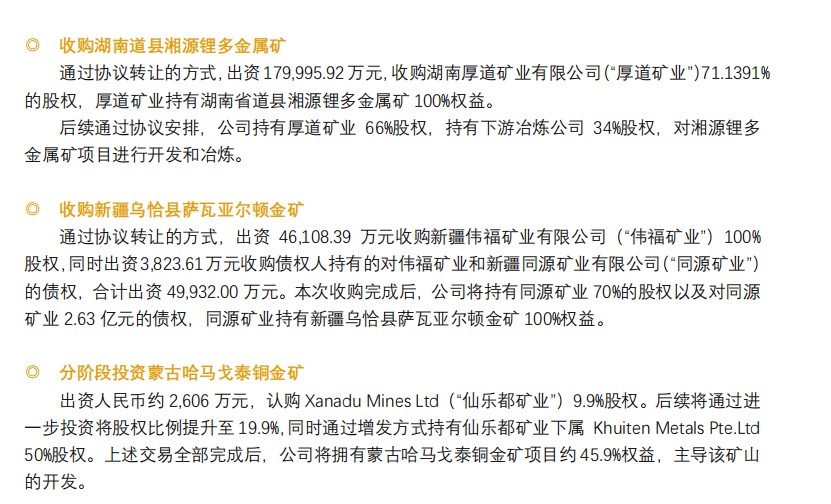 配资用户