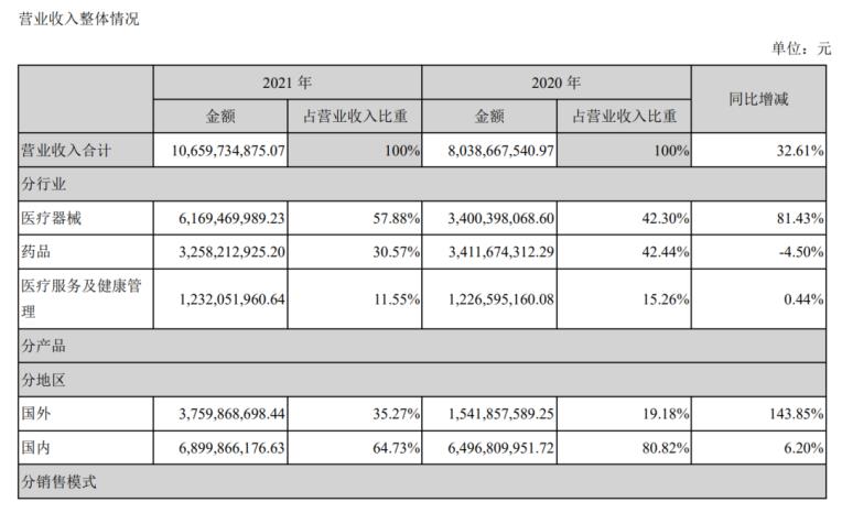 股票配资公司