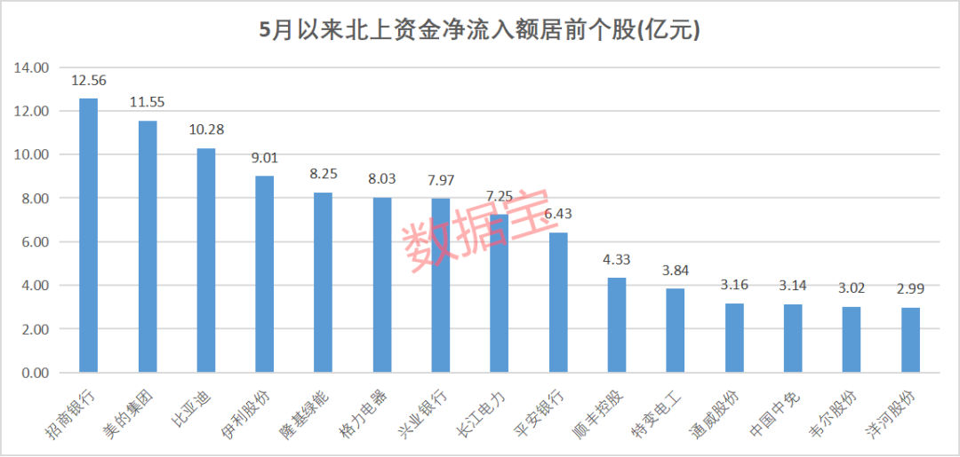 在线配资公司推荐