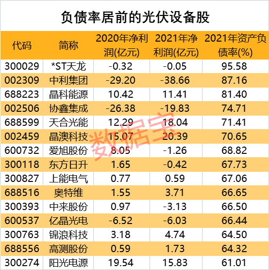在线配资公司推荐