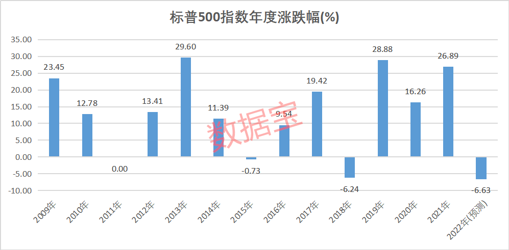 在线配资公司推荐
