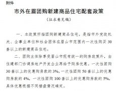 配资查询网-这地打算团购新房100套以上房款95折 有何用意？