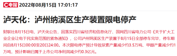 线下配资