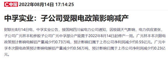 线下配资