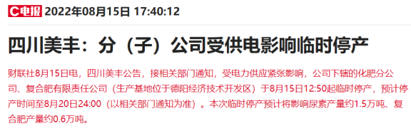 线下配资