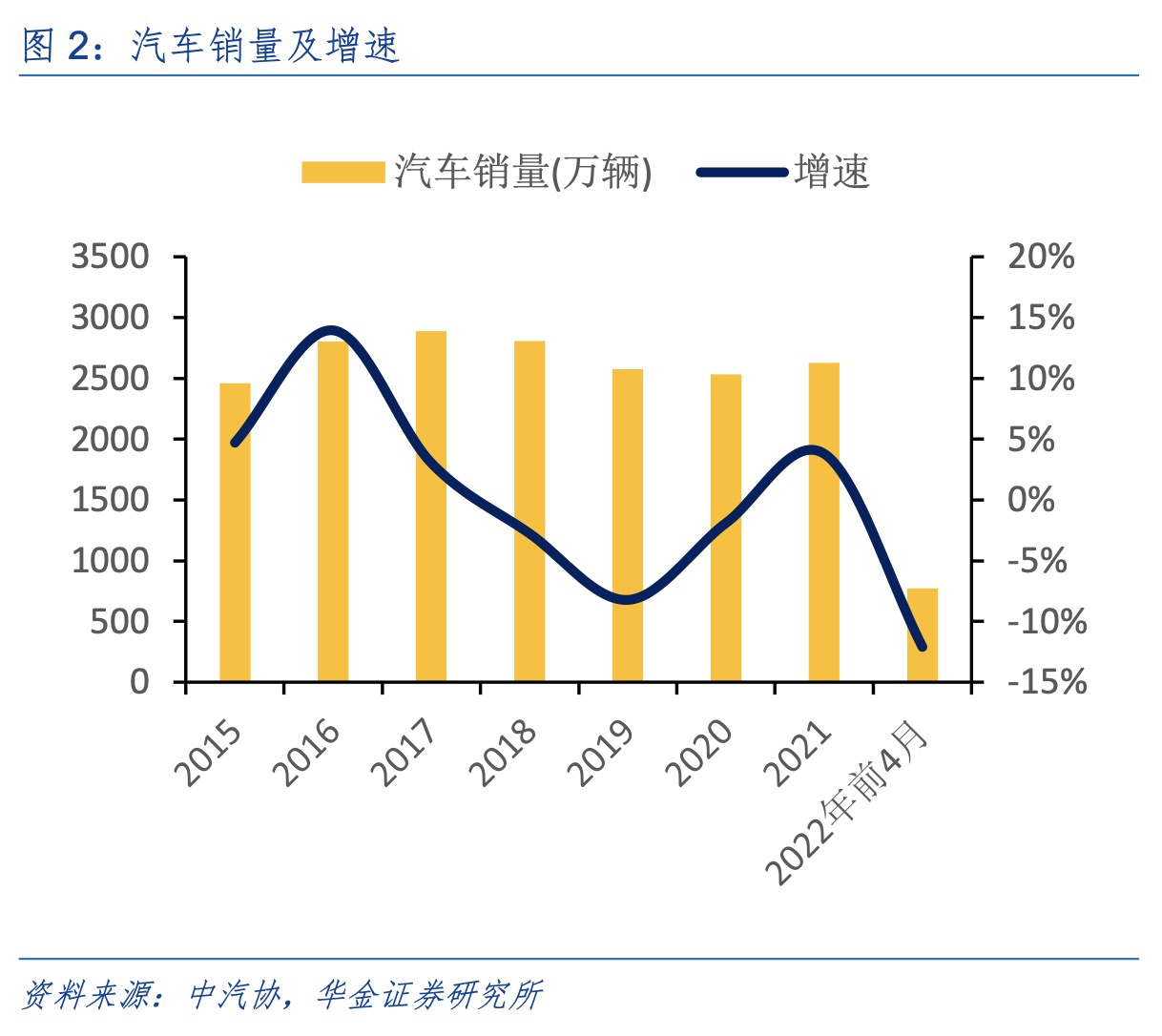 线上配资代理