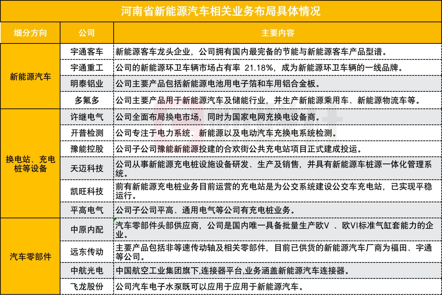线上配资代理