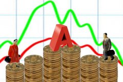 线下配资:A股午后跳水 北向资金大幅流出 发生了什么？