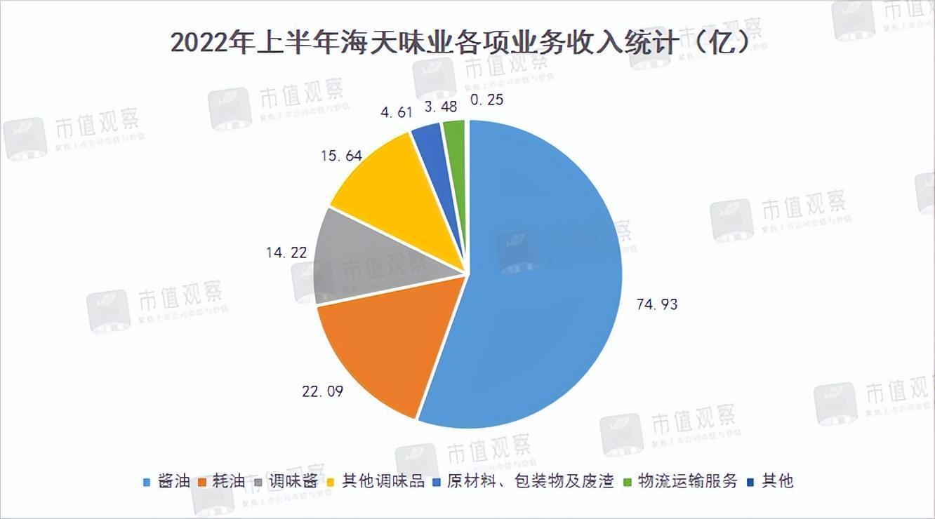 配资操盘技巧