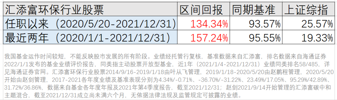 股票融资配资平台
