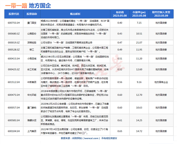 配资平台代理