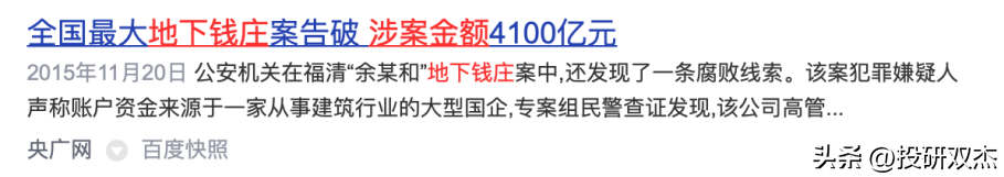 配资代理