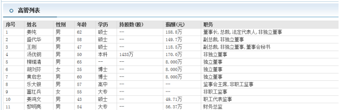 线下配资