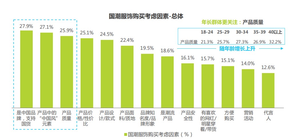 互联网配资平台