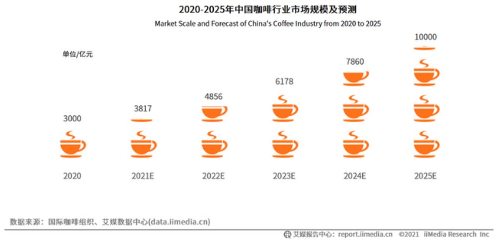 互联网配资平台