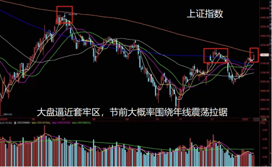 配资公司排名查询