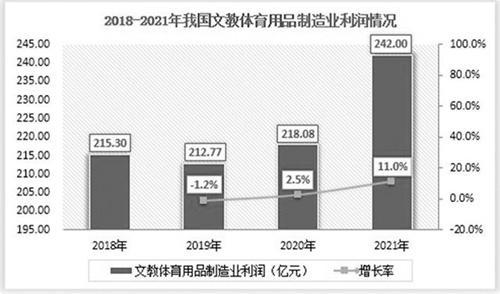 专业配资服务